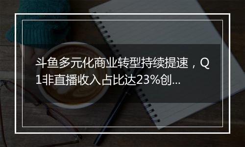 斗鱼多元化商业转型持续提速，Q1非直播收入占比达23%创新高